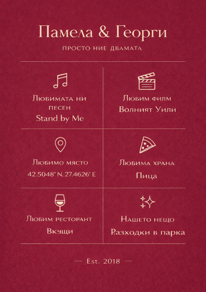 „Просто ние двамата“ – персонализиран постер